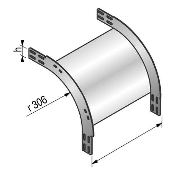 CONVEXE GBRS 96x412 GC