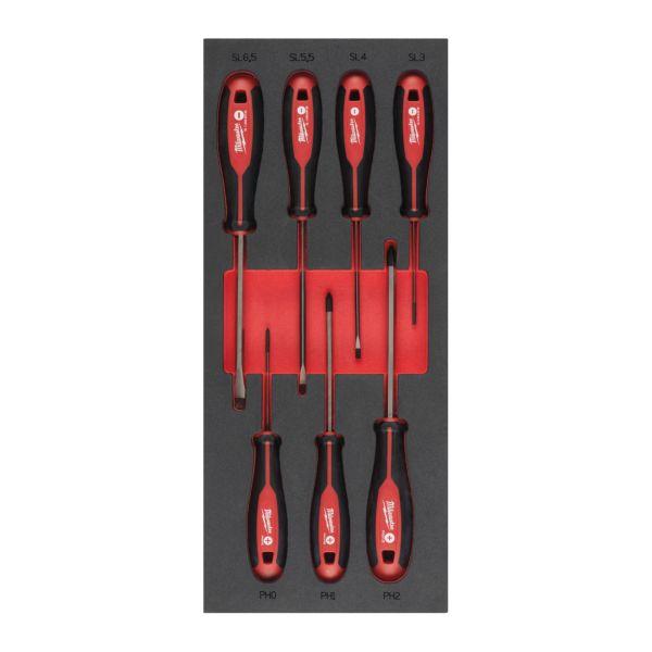 MODULES SERVANTE