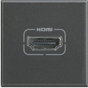 BTI HS4284 AXO PRISE HDMI ANTH 2